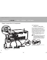 Preview for 14 page of Pioneer SC-LX501 Basic Manual