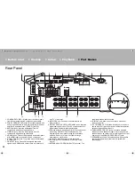 Preview for 30 page of Pioneer SC-LX501 Basic Manual