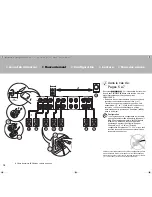 Preview for 44 page of Pioneer SC-LX501 Basic Manual