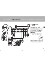 Preview for 45 page of Pioneer SC-LX501 Basic Manual