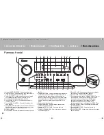 Preview for 62 page of Pioneer SC-LX501 Basic Manual