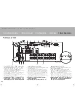 Preview for 64 page of Pioneer SC-LX501 Basic Manual