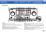 Preview for 3 page of Pioneer SC-LX502 Basic Manual