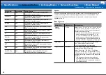 Preview for 46 page of Pioneer SC-LX502 Basic Manual