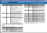 Preview for 48 page of Pioneer SC-LX502 Basic Manual