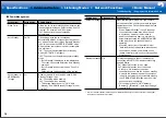 Preview for 54 page of Pioneer SC-LX502 Basic Manual