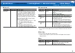 Preview for 59 page of Pioneer SC-LX502 Basic Manual