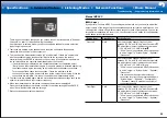 Preview for 61 page of Pioneer SC-LX502 Basic Manual