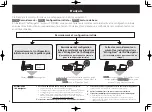 Preview for 8 page of Pioneer sc-lx56 Quick Step Manual