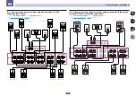 Preview for 25 page of Pioneer SC-LX57 Operating Instructions Manual