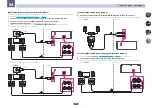 Preview for 37 page of Pioneer SC-LX57 Operating Instructions Manual