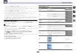 Preview for 74 page of Pioneer SC-LX57 Operating Instructions Manual