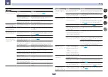 Preview for 112 page of Pioneer SC-LX57 Operating Instructions Manual