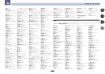 Preview for 127 page of Pioneer SC-LX57 Operating Instructions Manual