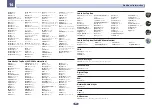 Preview for 130 page of Pioneer SC-LX57 Operating Instructions Manual