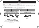 Предварительный просмотр 32 страницы Pioneer SC-LX58-K Quick Start Manual