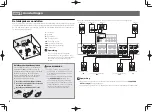 Предварительный просмотр 46 страницы Pioneer SC-LX58-K Quick Start Manual