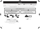 Предварительный просмотр 52 страницы Pioneer SC-LX58-K Quick Start Manual