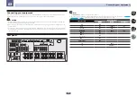 Preview for 19 page of Pioneer SC-LX58 Operating Instructions Manual