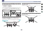 Preview for 22 page of Pioneer SC-LX58 Operating Instructions Manual