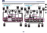 Preview for 27 page of Pioneer SC-LX58 Operating Instructions Manual