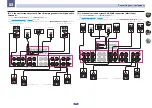 Preview for 28 page of Pioneer SC-LX58 Operating Instructions Manual