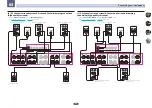 Preview for 31 page of Pioneer SC-LX58 Operating Instructions Manual