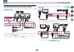 Preview for 37 page of Pioneer SC-LX58 Operating Instructions Manual