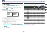 Preview for 50 page of Pioneer SC-LX58 Operating Instructions Manual