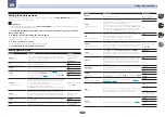 Preview for 78 page of Pioneer SC-LX58 Operating Instructions Manual