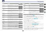 Preview for 79 page of Pioneer SC-LX58 Operating Instructions Manual