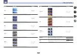 Preview for 81 page of Pioneer SC-LX58 Operating Instructions Manual