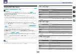 Preview for 84 page of Pioneer SC-LX58 Operating Instructions Manual