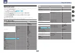 Preview for 86 page of Pioneer SC-LX58 Operating Instructions Manual