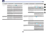 Preview for 120 page of Pioneer SC-LX58 Operating Instructions Manual