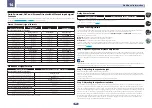 Preview for 126 page of Pioneer SC-LX58 Operating Instructions Manual