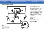 Preview for 3 page of Pioneer SC-LX701 Basic Manual