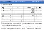 Preview for 9 page of Pioneer SC-LX701 Basic Manual