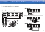 Preview for 11 page of Pioneer SC-LX701 Basic Manual