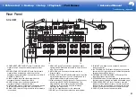 Preview for 31 page of Pioneer SC-LX701 Basic Manual