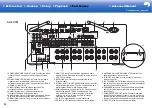 Preview for 32 page of Pioneer SC-LX701 Basic Manual