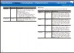 Preview for 44 page of Pioneer SC-LX701 Basic Manual