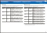 Preview for 45 page of Pioneer SC-LX701 Basic Manual