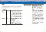 Preview for 47 page of Pioneer SC-LX701 Basic Manual