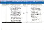 Preview for 48 page of Pioneer SC-LX701 Basic Manual