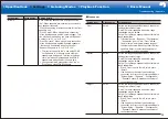 Preview for 49 page of Pioneer SC-LX701 Basic Manual