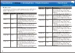 Preview for 52 page of Pioneer SC-LX701 Basic Manual