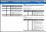 Preview for 54 page of Pioneer SC-LX701 Basic Manual