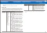 Preview for 55 page of Pioneer SC-LX701 Basic Manual