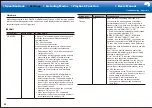 Preview for 56 page of Pioneer SC-LX701 Basic Manual